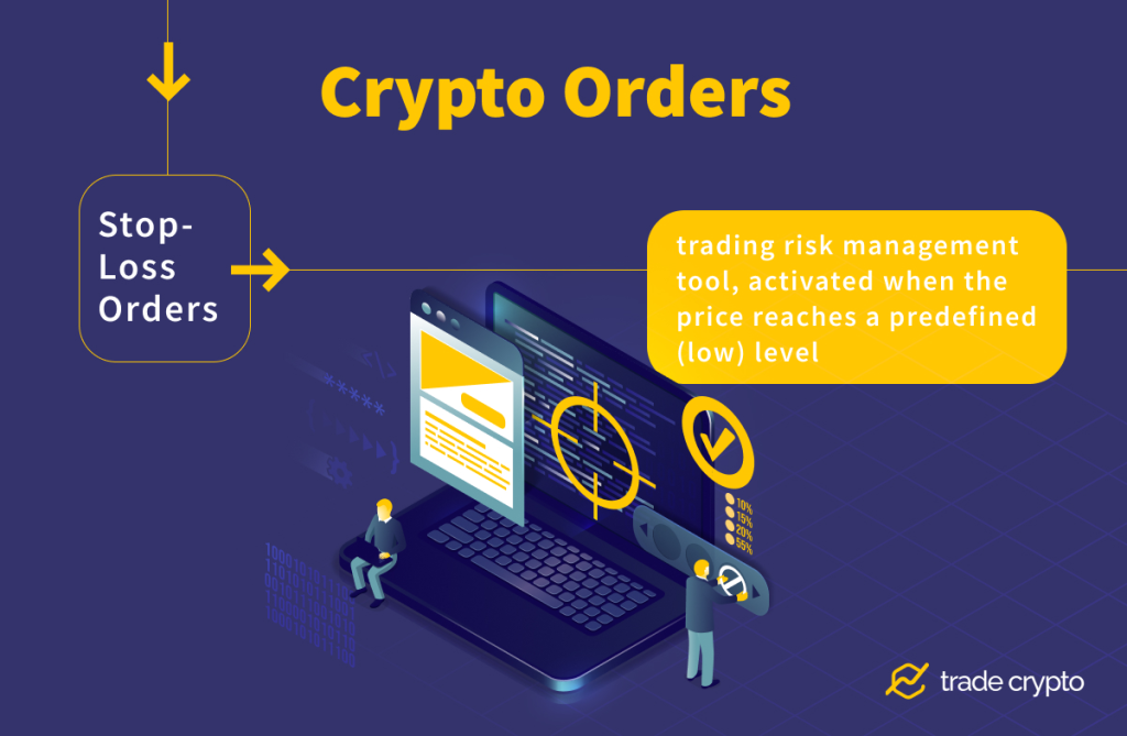 Stop-loss orders
