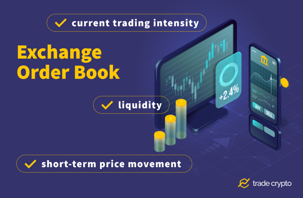 Exchange order book