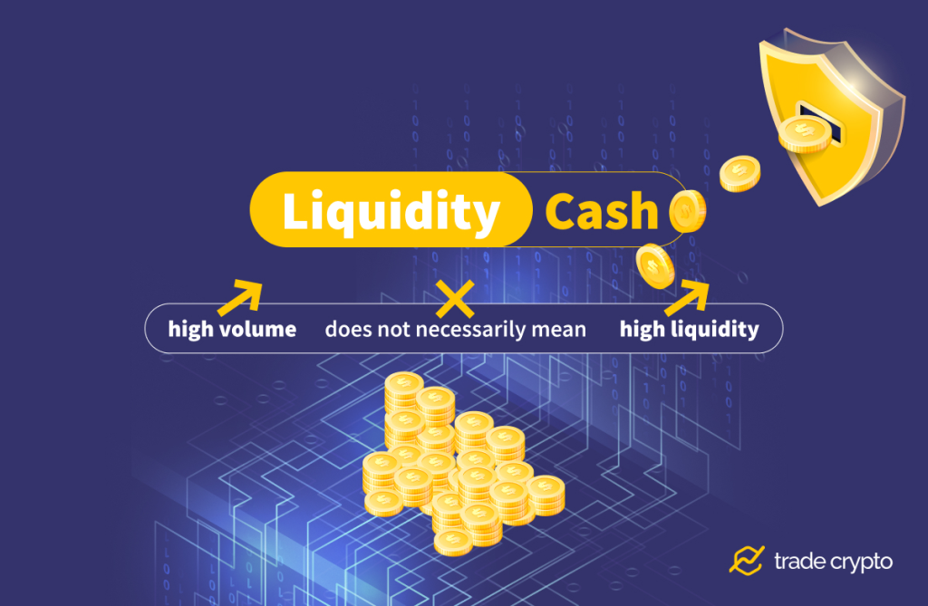 Liquidity in crypto trading