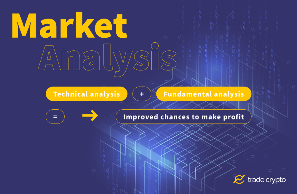 Market analysis