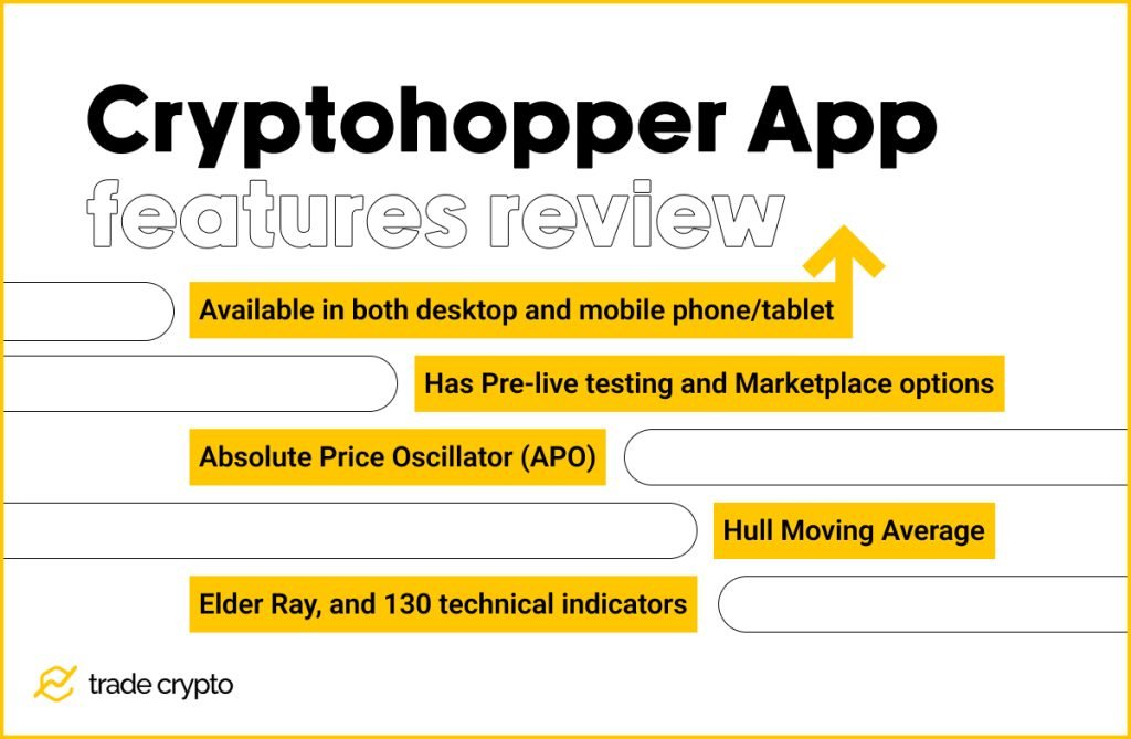 Cryptohopper App features review