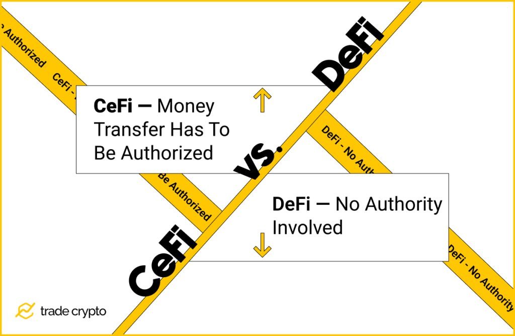 CeFi vs DeFi