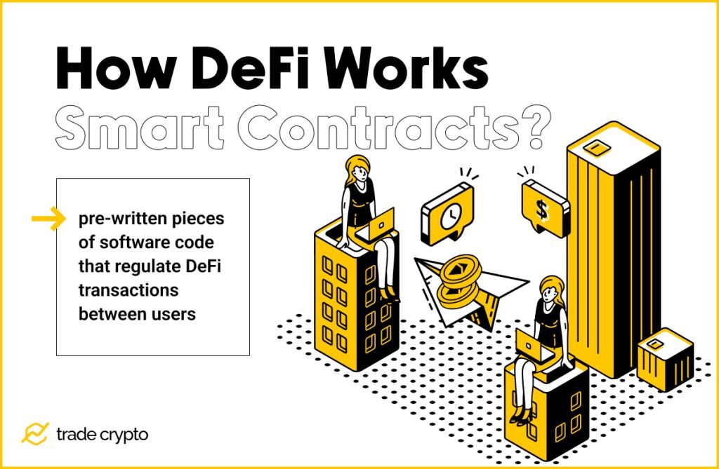 How DeFi Works