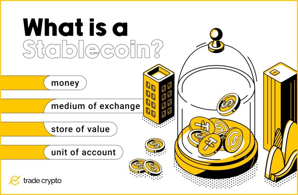 What is a Stablecoin