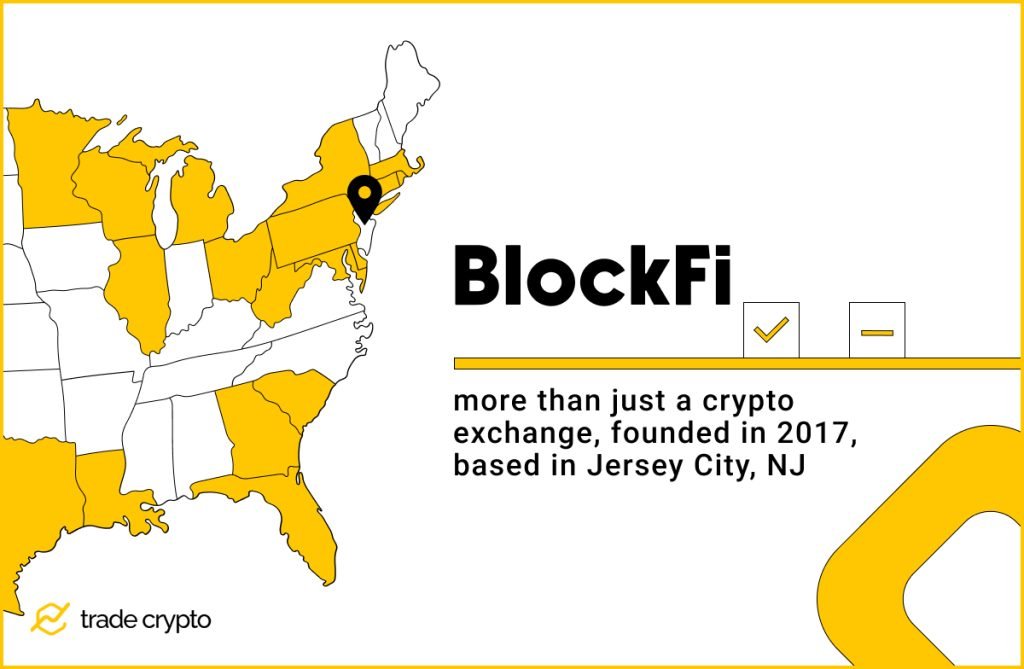BlockFi Info