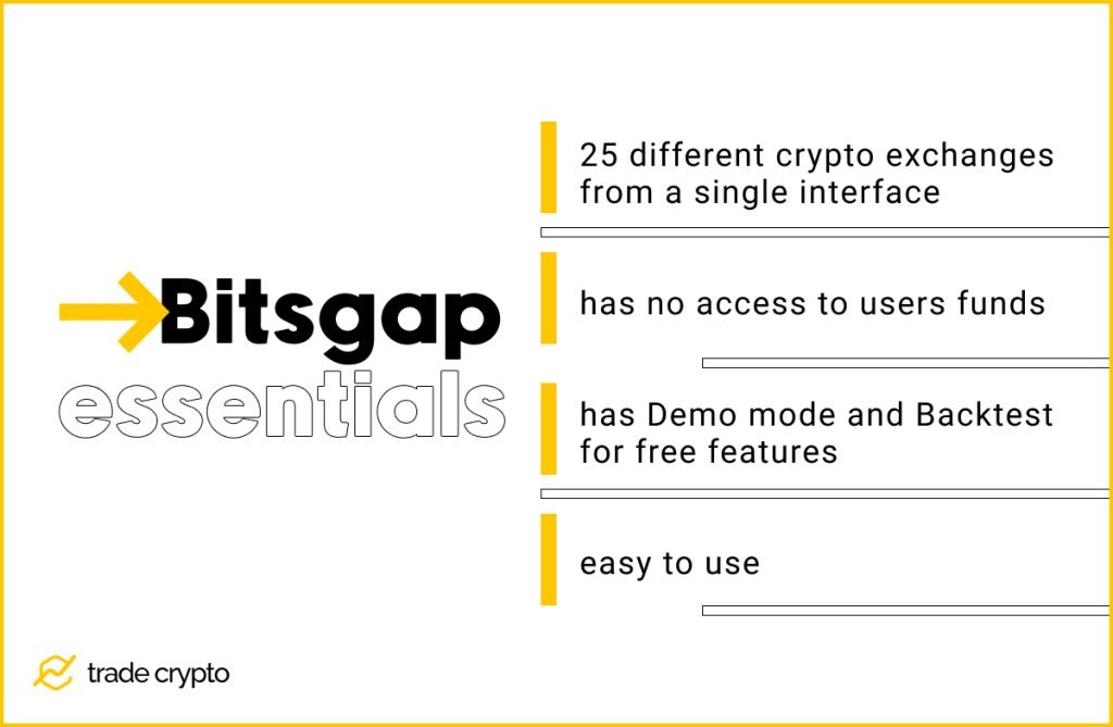 Bitsgap pros