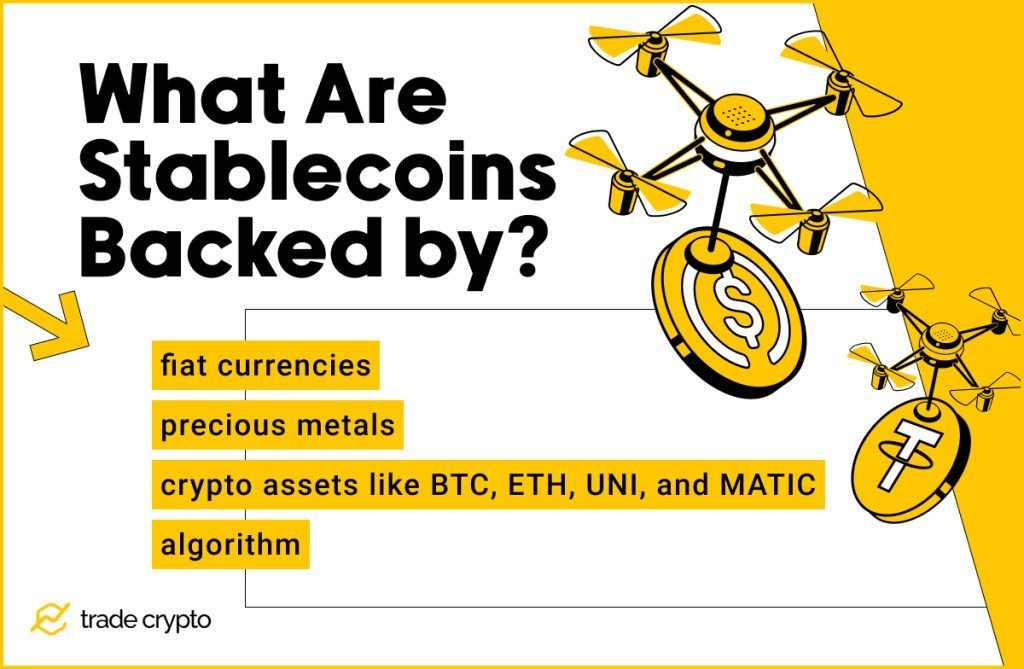 What Are Stablecoins Backed by