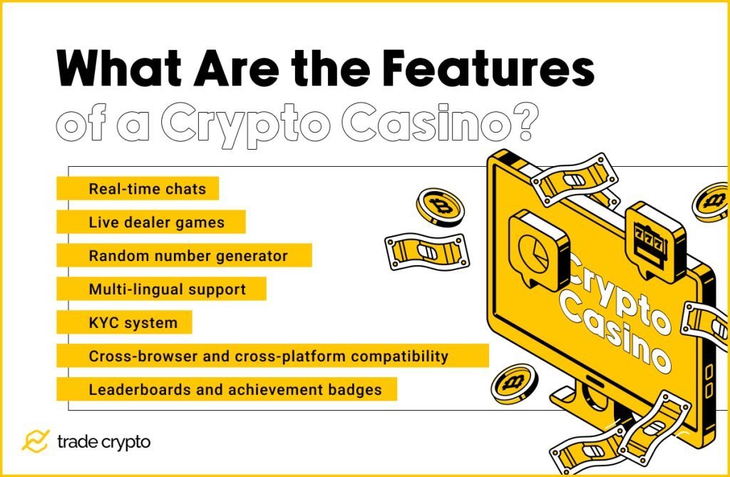 Crypto Casino Features