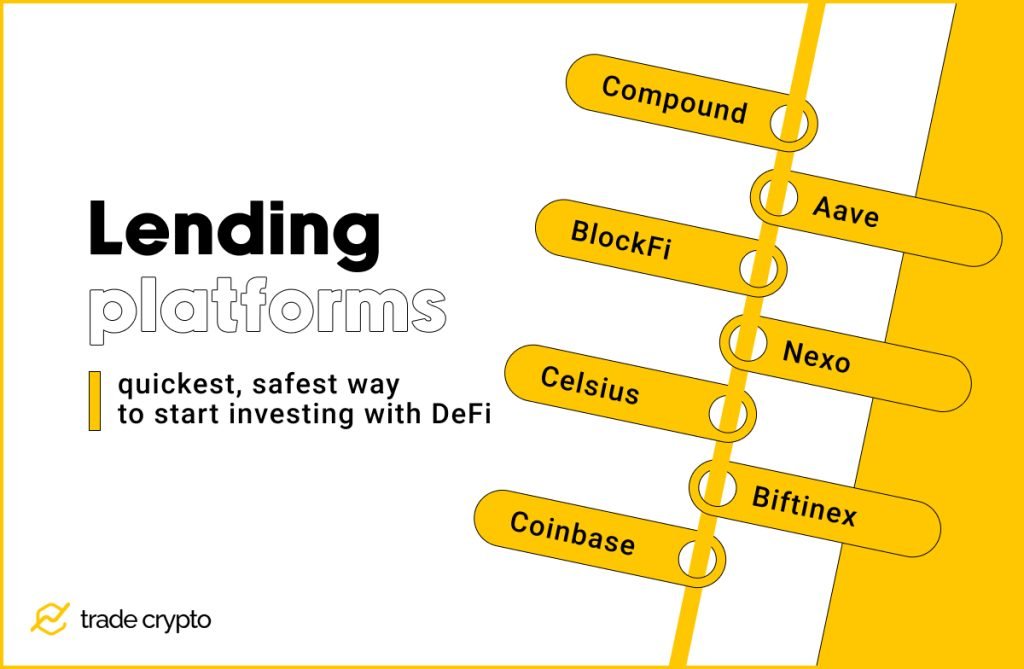 DeFi lending platforms