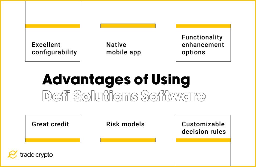 Advantages of Using Defi Solutions Software