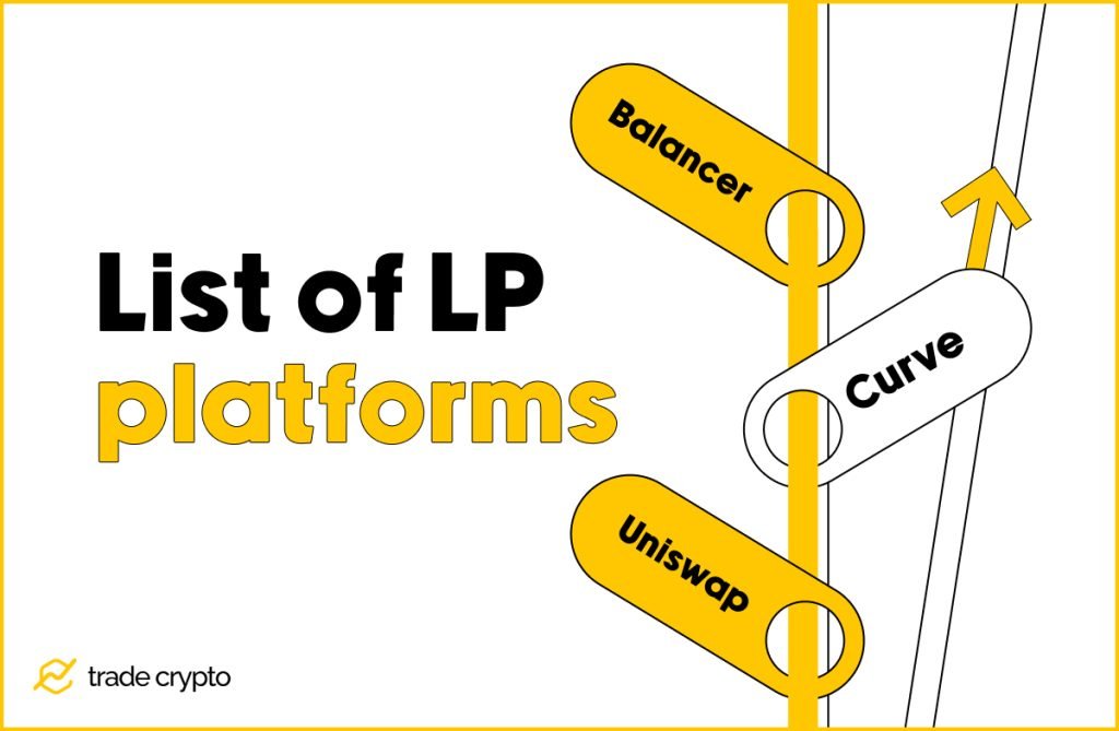 List of LP platforms