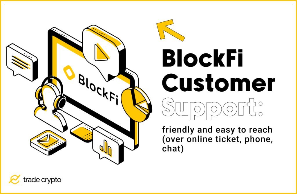 BlockFi Customer Support