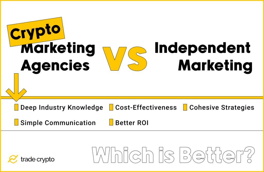 Crypto Marketing Agencies vs. Independent Marketing