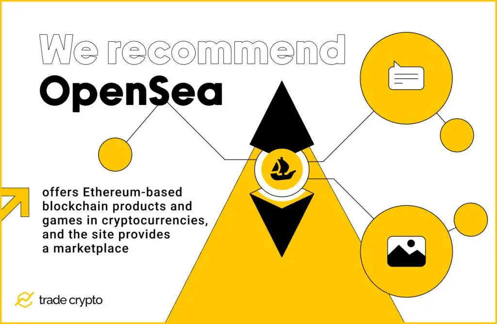 OpenSea