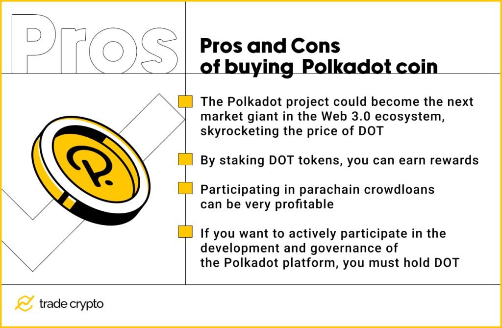 Pros of buying Polkadot coin