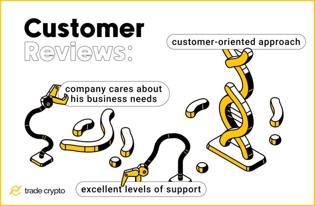 Defi Solutions Customer Reviews and References