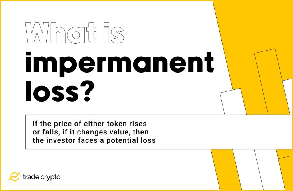 Liquidity pools impermanent loss