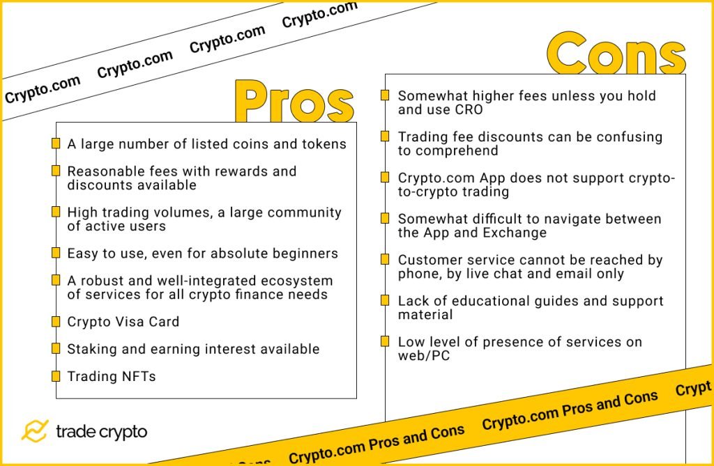 Crypto.com Pros and Cons