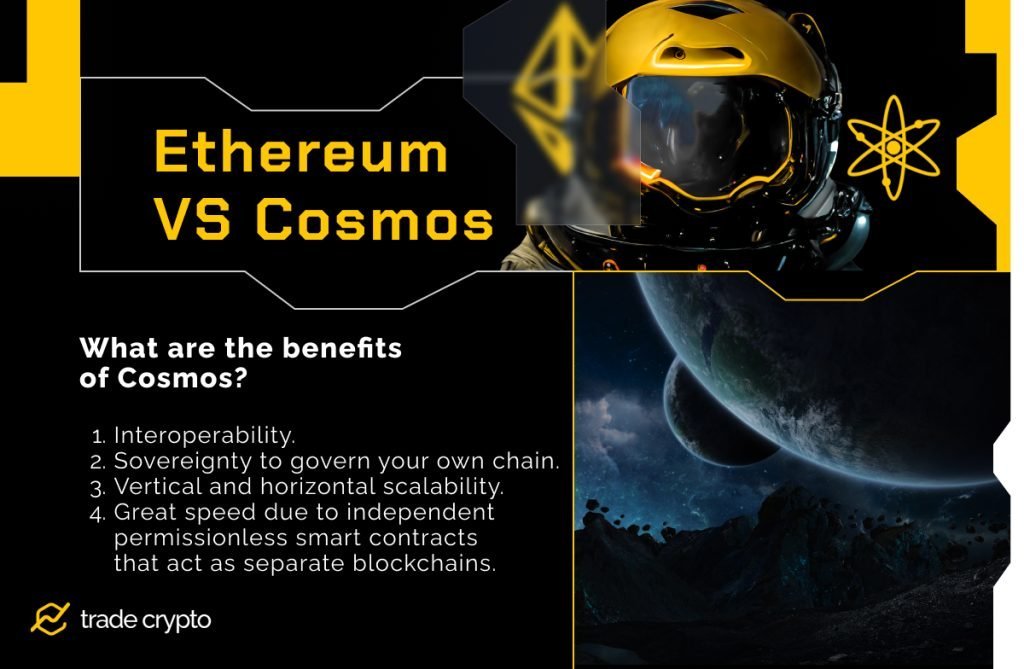 Ethereum vs Cosmos