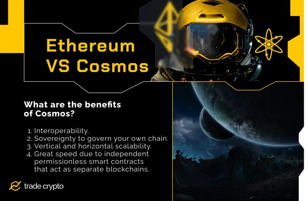 Ethereum vs Cosmos