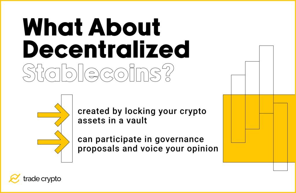 Decentralized Stablecoins