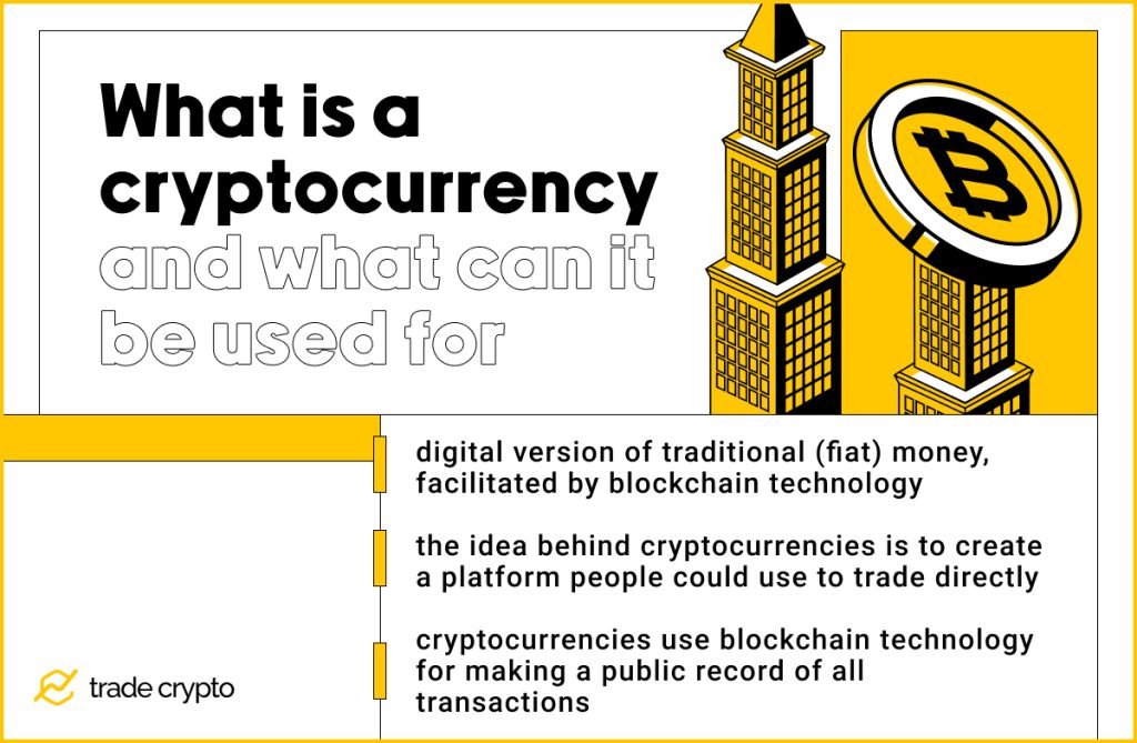 What is a cryptocurrency and what can it be used for