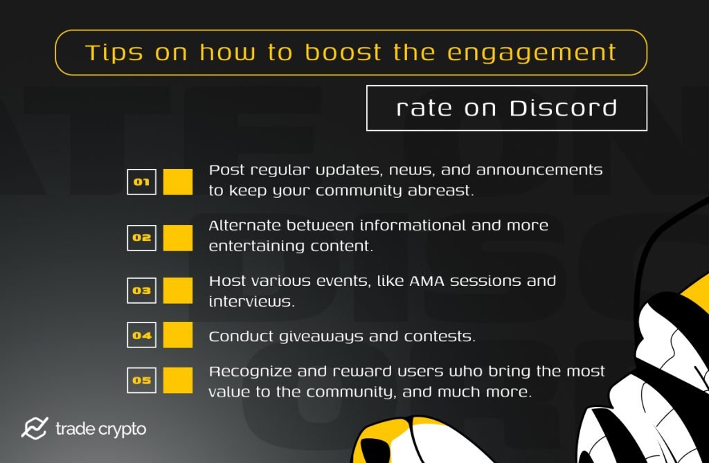 NFT marketing campaign on Discord