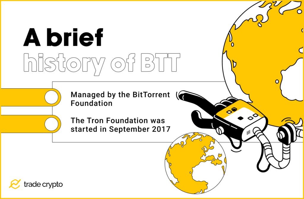 History of BTT: When BitTorrent met Tron