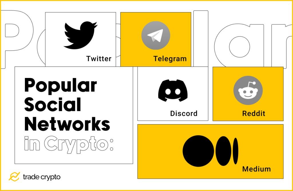 Popular Crypto Social Networks