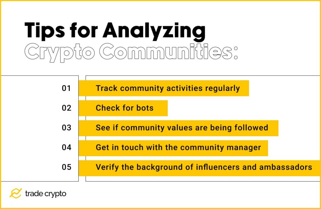 Tips for Analyzing Crypto Communities 