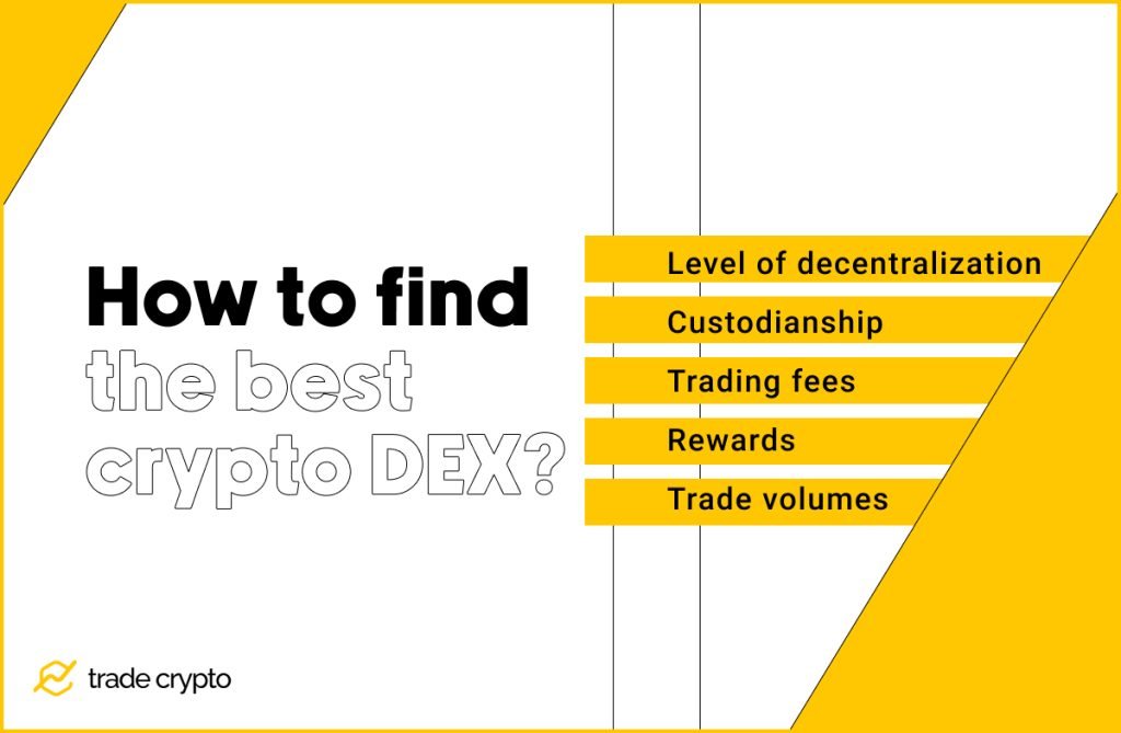 How to find the best crypto DEX