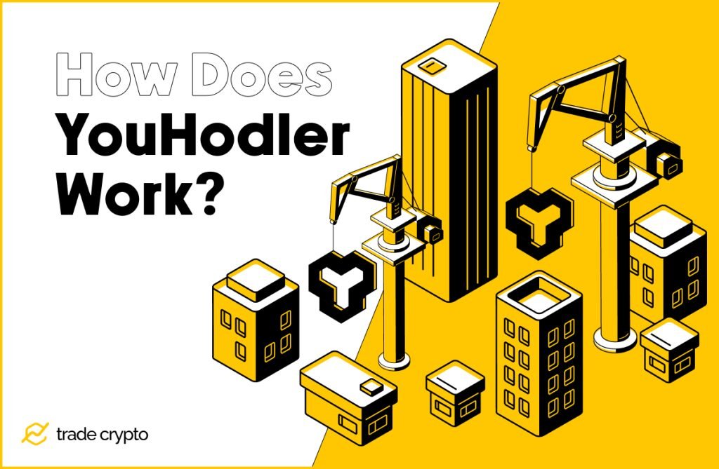 How Does YouHodler Work
