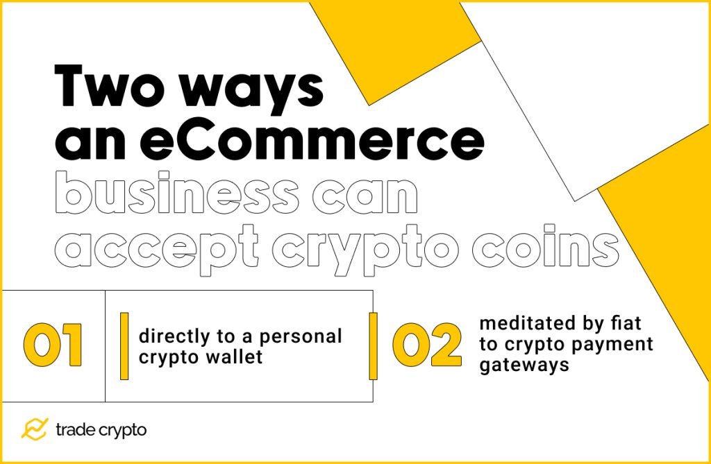 How to implement a crypto payment system for your eCommerce