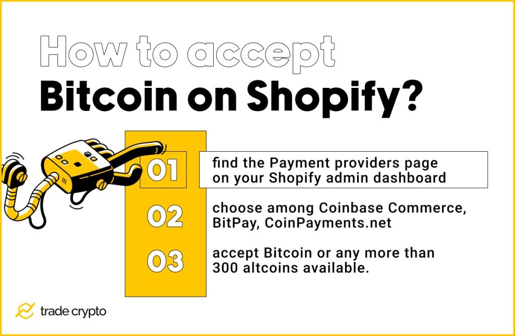 How to accept Bitcoin on Shopify
