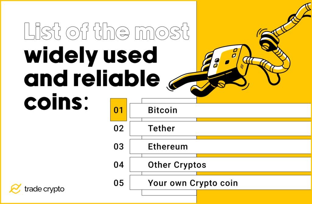 Most widely used and reliable crypto