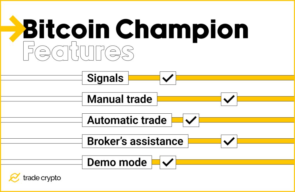 Bitcoin Champion Features Table