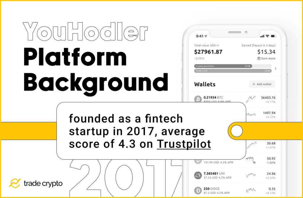 YouHodler platform background