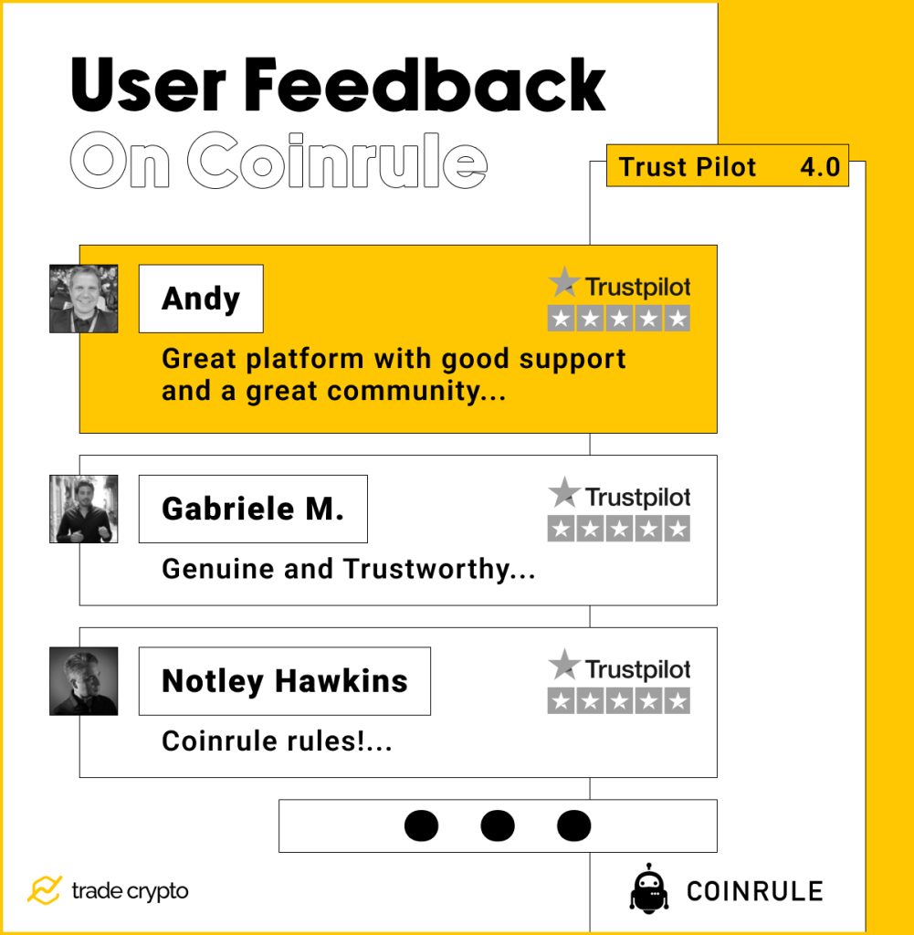 User feedback on coinrule