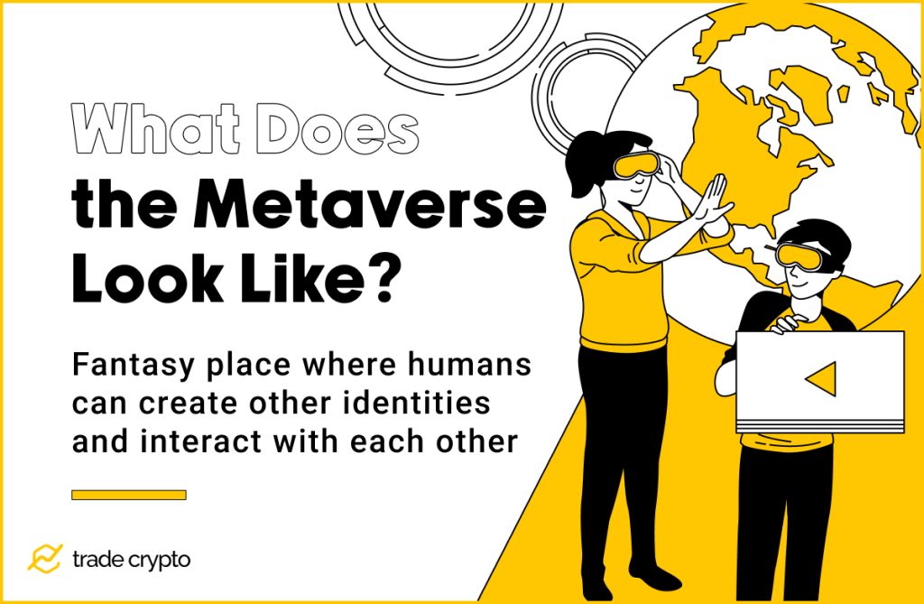 What Does the Metaverse Look Like