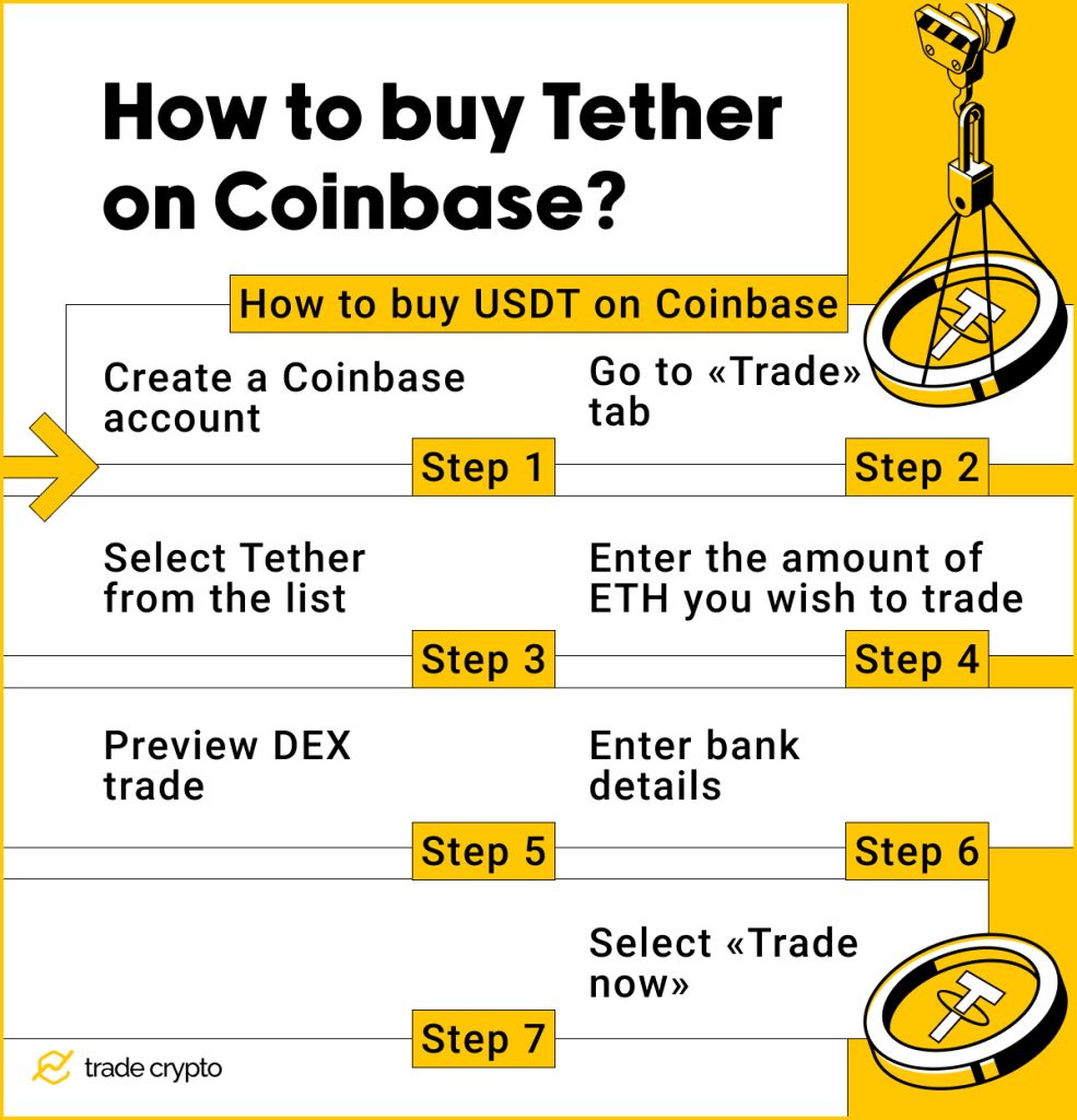 How to buy Tether on Coinbase