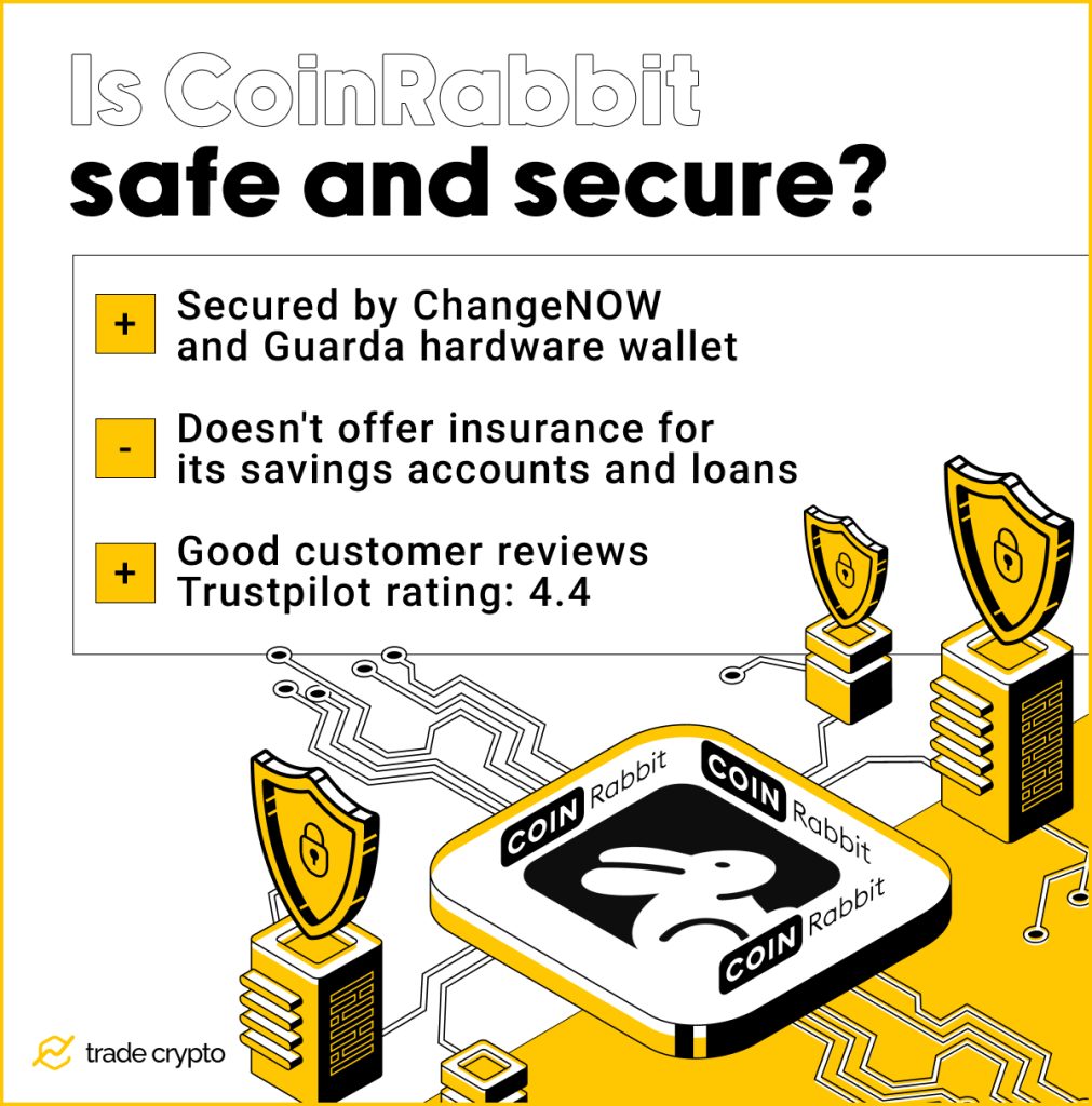 Is CoinRabbit safe and secure?