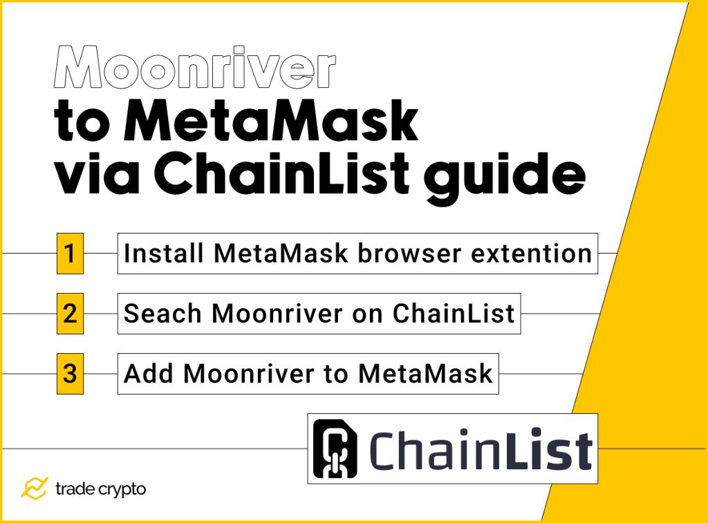 Moonriver to MetaMask via ChainList guide