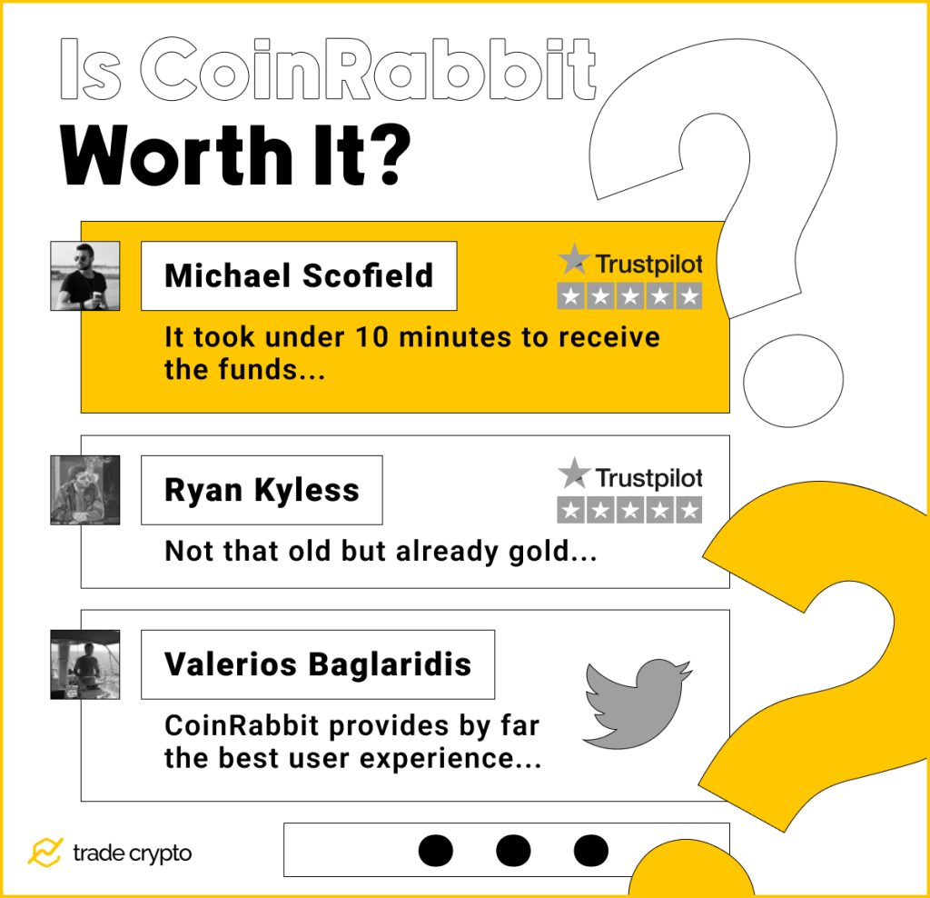 Is CoinRabbit Worth It?