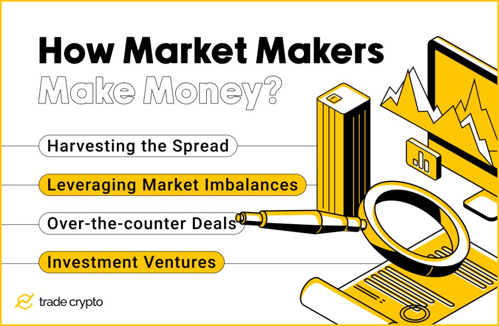 How Crypto Market Makers Make Money?