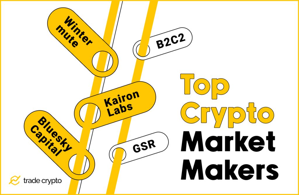 Top Crypto Market Makers 