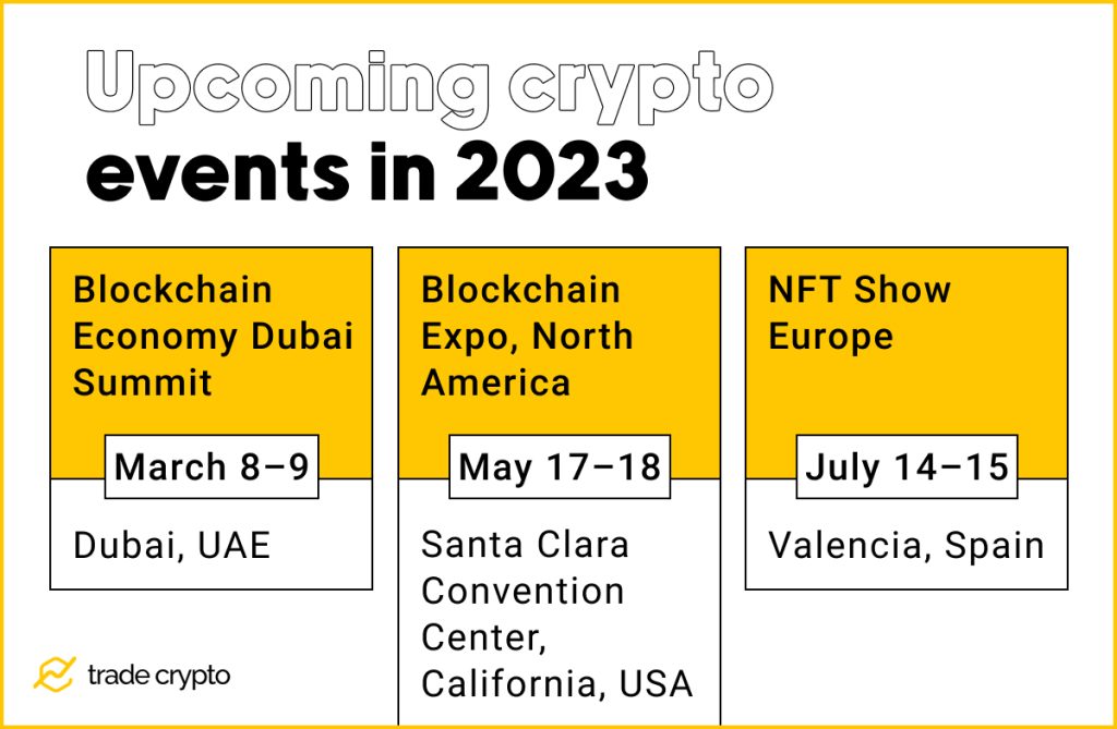 Upcoming crypto events in 2023