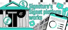 Signature's Signet platform works as usual despite collapse